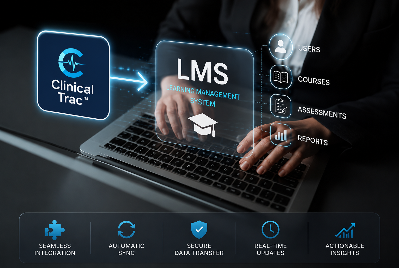 Abstract data flow illustration representing LMS integration